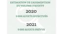 Les prévisions pour Qualite'ENR en 2021
