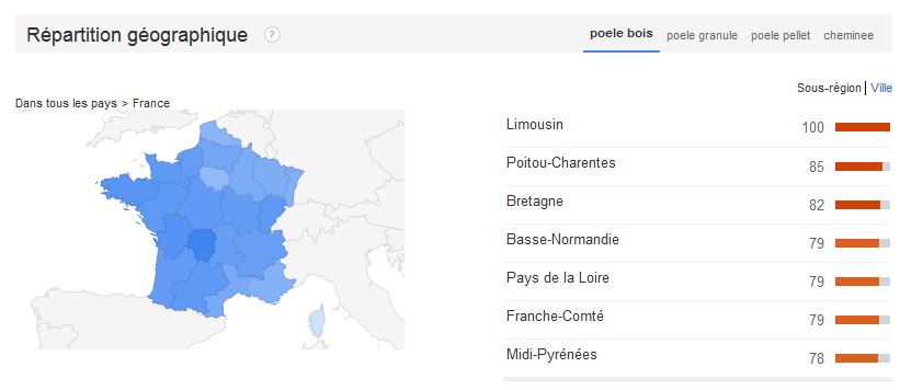 Répartition géographique