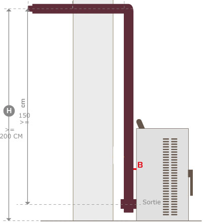 Exemple de pose en façade