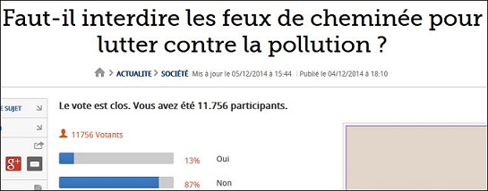 sondage : faut-il interdire les feux de cheminée