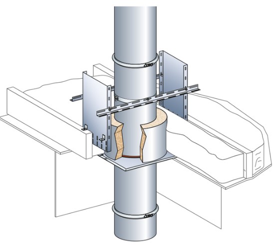 Exemple d'utilisation de la laine de roche autour d'un conduit de fumée