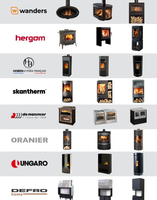 Les fabricants partenaires