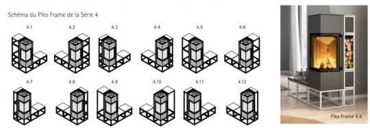 Schema modele Piko frame serie 4